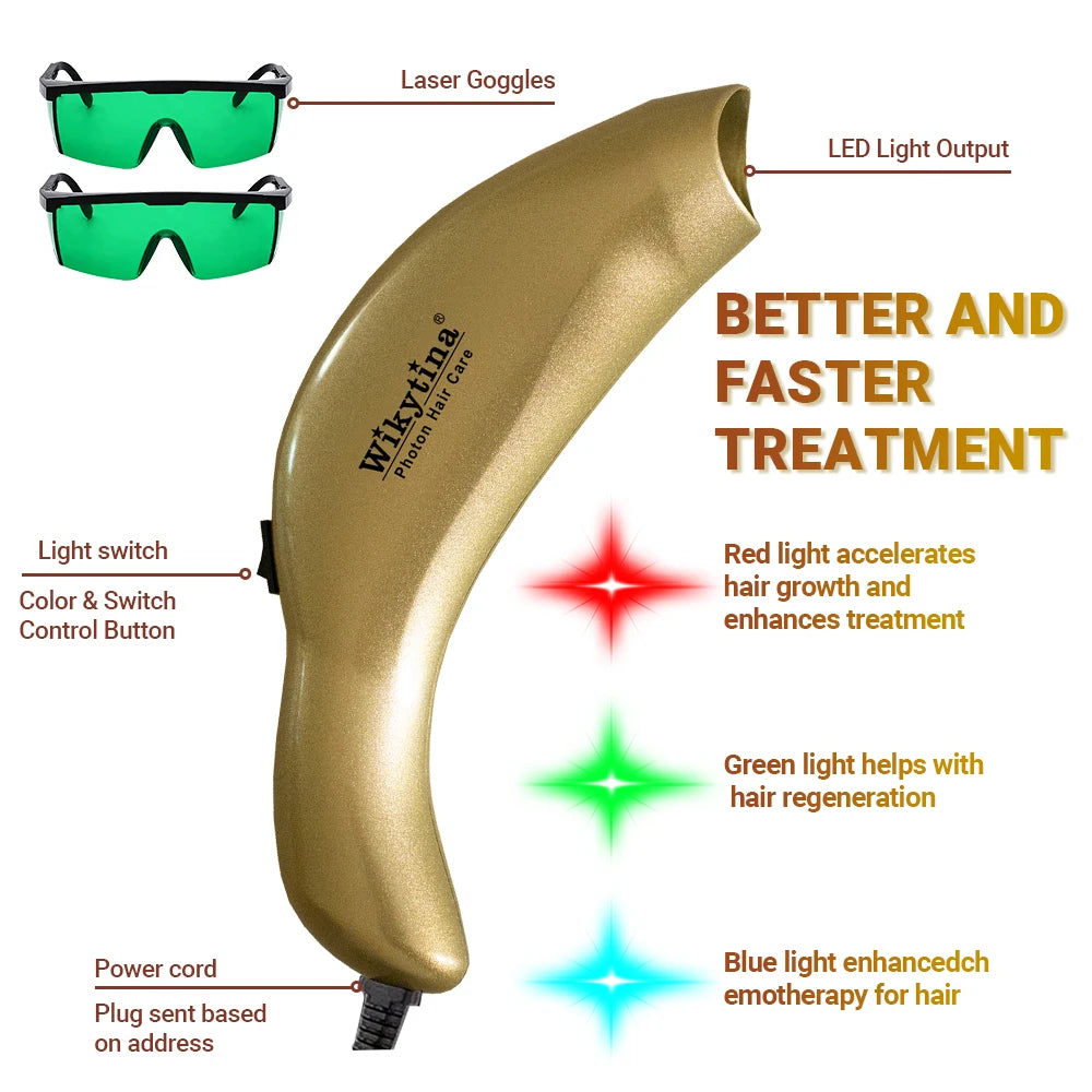 Tri-Chroma Photon Hair Therapy Device Professional LLLT Laser Hair Growth Anti Hair Loss Treatment Thinning Scalp Stress Relief