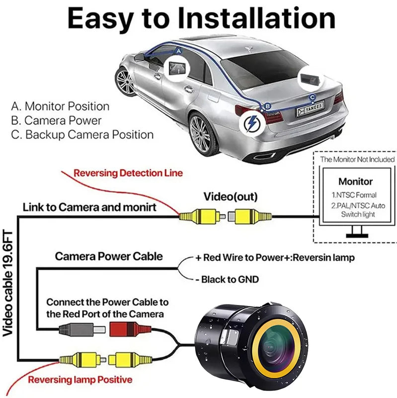 AHD 1080P Car Front Rear View Reversing Camera 170° Fisheye Lens Full HD Night Vision CVBS Vehicle Backup Camera