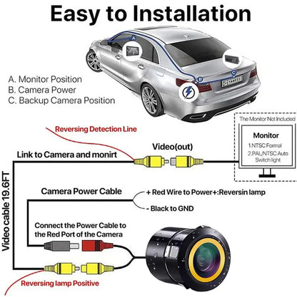 AHD 1080P Car Front Rear View Reversing Camera 170° Fisheye Lens Full HD Night Vision CVBS Vehicle Backup Camera