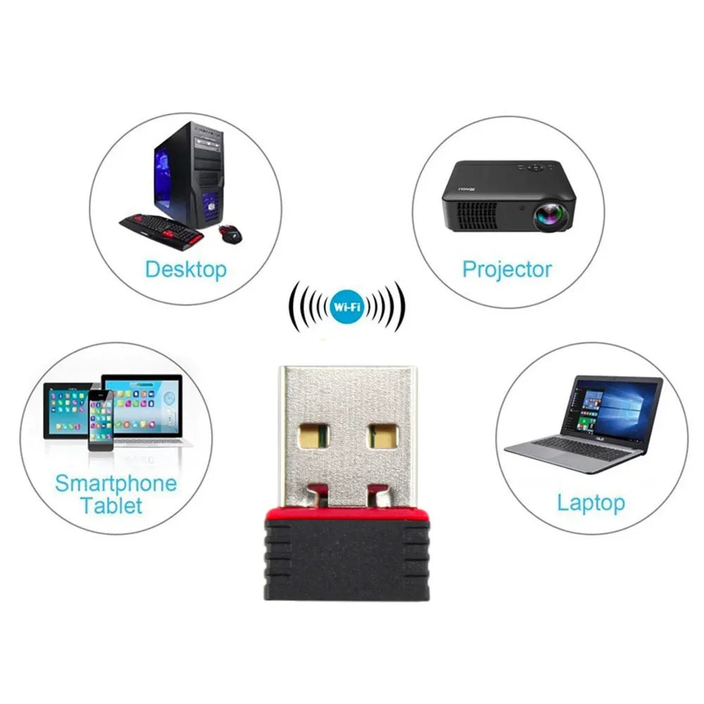 RTL8188 150Mbps USB WiFi Adapter for Raspberry Pi,Wireless Network Card Adapter WiFi Dongle for Desktop Laptop PC Windows RTL818