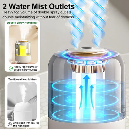 Air Humidifier 2.2L Large Capacity Home Humidifier Mute Mist Maker Double Nozzle Usb Humidifier for Bedroom with LED Night Light