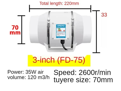 Exhaust Pipe Fan Ventilation Fan Pipe Fan Inline Duct Fan Ventilation Exhaust Blower Fans Quiet For Ducting