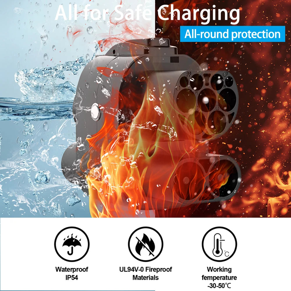 Unirise CCS2 To CCS1 EV Adapter 250kW 250A 1000v DC+AC Charger Connector CCS Combo 2 to CCS1 Fast Electric Car Charging Adapter