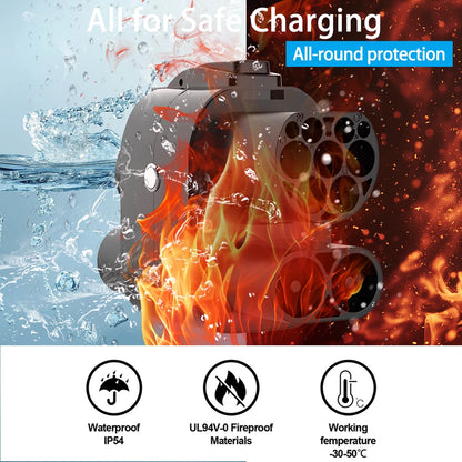 Unirise CCS2 To CCS1 EV Adapter 250kW 250A 1000v DC+AC Charger Connector CCS Combo 2 to CCS1 Fast Electric Car Charging Adapter