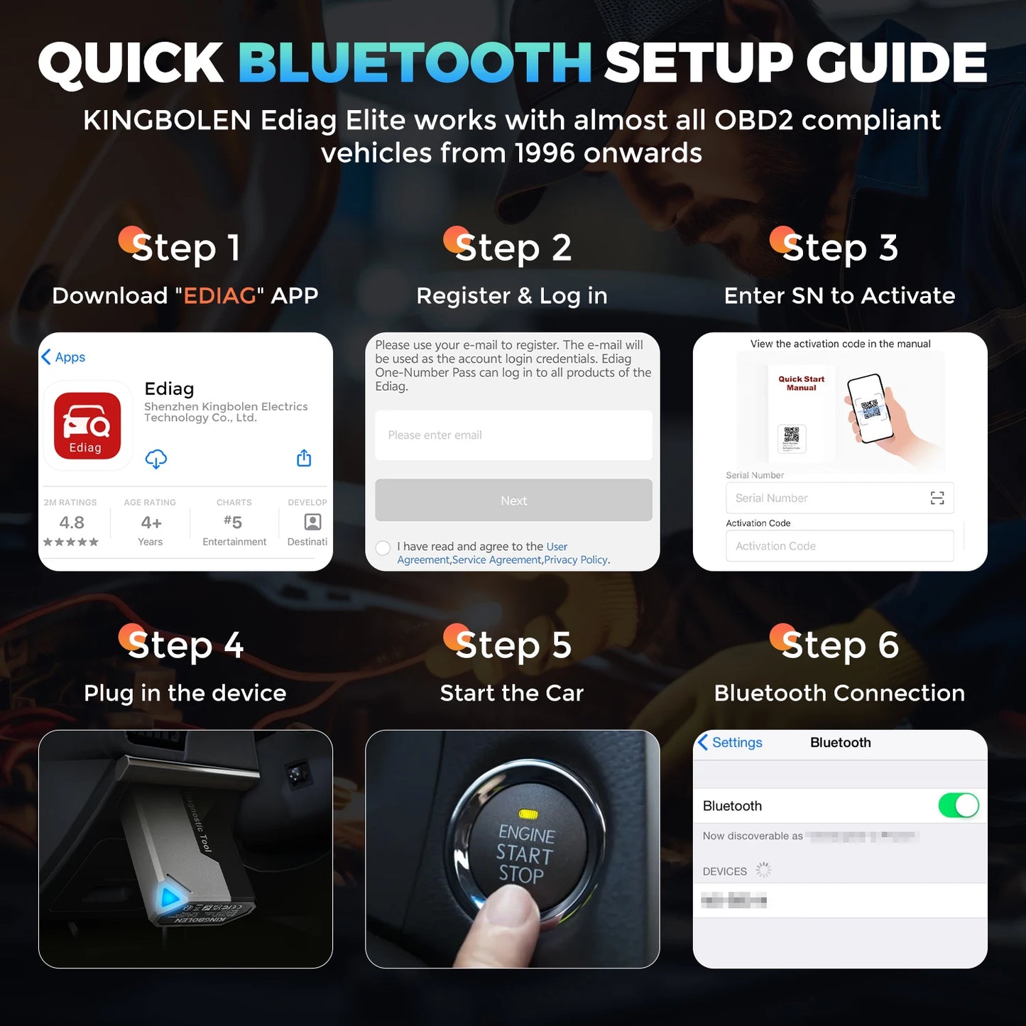 2026 New KINGBOLEN Ediag Elite Lifetime free Car Diagnostic Tools All system 15 Resets Bi-directional Test  Auto Scanner OBD2
