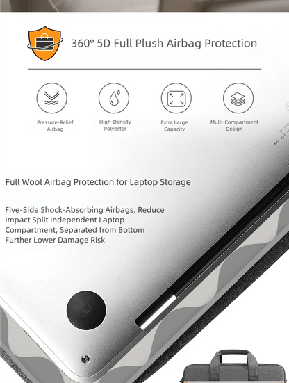 Laptop bag Sleeve Case Shoulder handBag For M3 M4 14 15 15.6 17 inch Macbook Air Pro 13.3 Huawei Asus Dell Notebook Briefcases