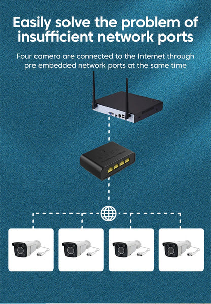 100/1000Mbps Gigabit Ethernet High Performance Smart Switch 5 Ports Network Connector For USB Cable RJ45 Splitter Adapter Office