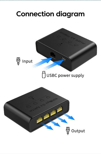 100/1000Mbps Gigabit Ethernet High Performance Smart Switch 5 Ports Network Connector For USB Cable RJ45 Splitter Adapter Office