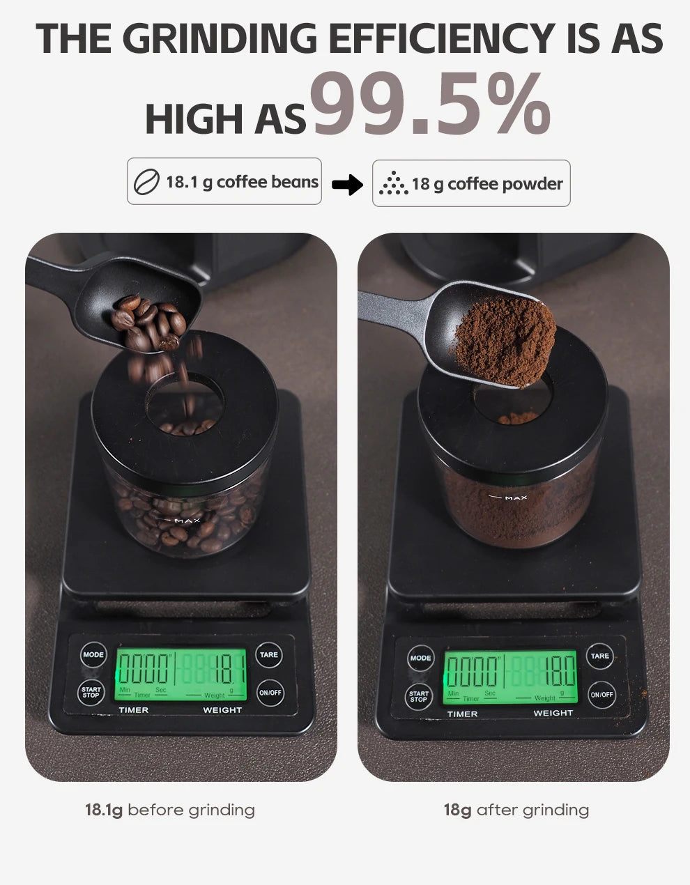 HiBREW Coffee Mill Automatic Electric Coffee Grinder with 31 Gears for Espresso American Coffee Pour Over Visual Bean Storage G3