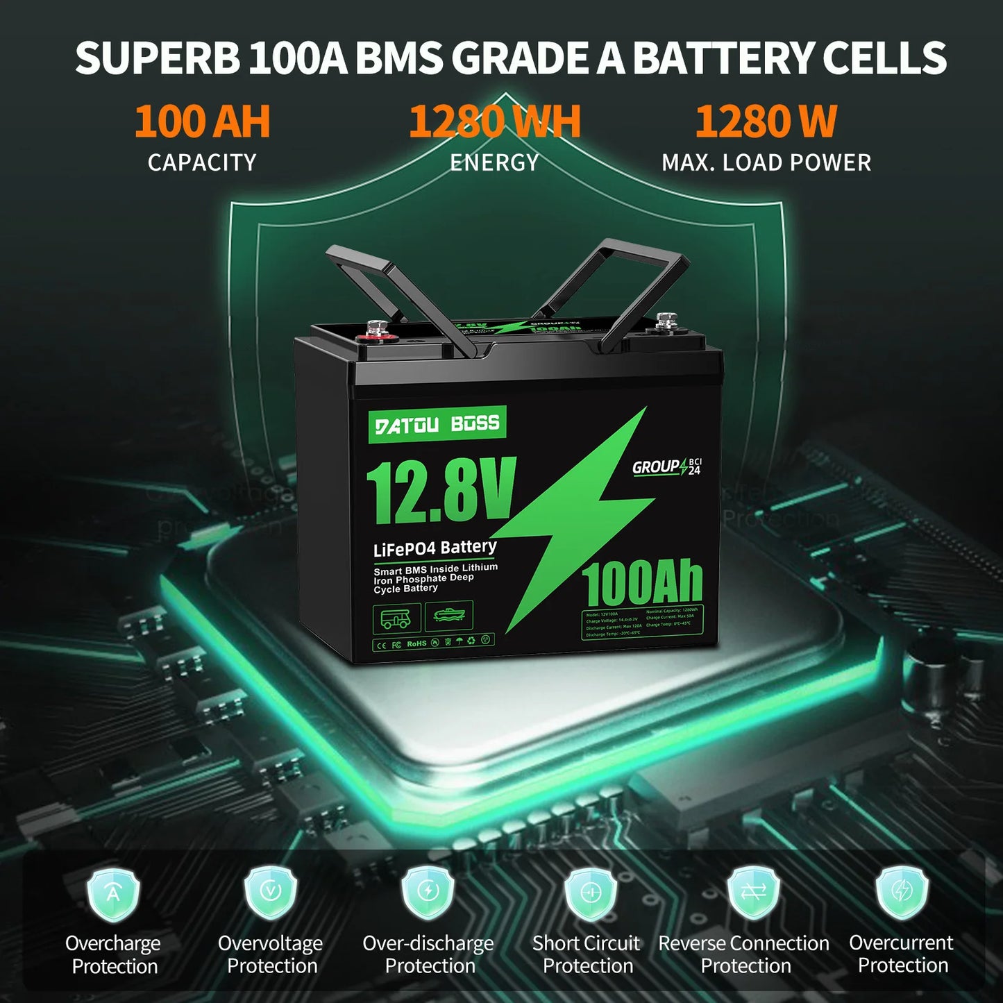 MFUZOP 12V 100Ah LiFePO4 Battery with Low-Temp Protection, Built-in 100A BMS, Max. 15000 Cycles, Perfect for Trolling Motors, RV