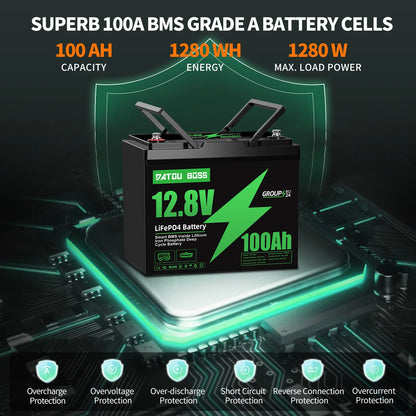 MFUZOP 12V 100Ah LiFePO4 Battery with Low-Temp Protection, Built-in 100A BMS, Max. 15000 Cycles, Perfect for Trolling Motors, RV