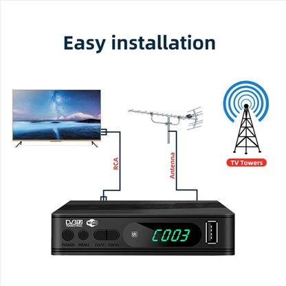 -Hearty DVB-T2 TV Tuner Terrestrial Satellite TV Receiver Digital TV Decoder HEVC DVBT2 H.264 HD TV Boxs USB Set Top Box EU Plug