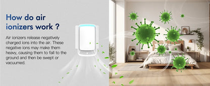 Negative Ion Mini Air Purifier Whisper Quiet Operation Plug In Air Cleaner Fresher For Pet Kitchen Smokers Toilet Bathroom