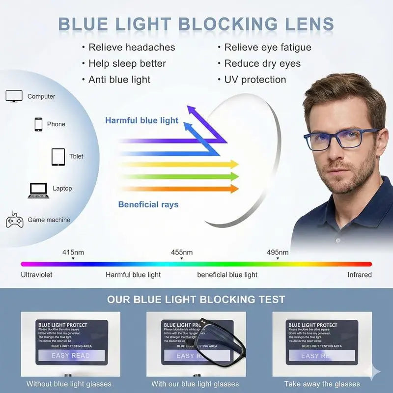 Frameless Progressive Reading Glasses with HD Blue Lightfiltering Clear Lenses HD Vision for Reading Computer Gaming and Street Style Unisex Women/Men Daily Lightweight Comfort (Equivalent +1.00 To+4.00)