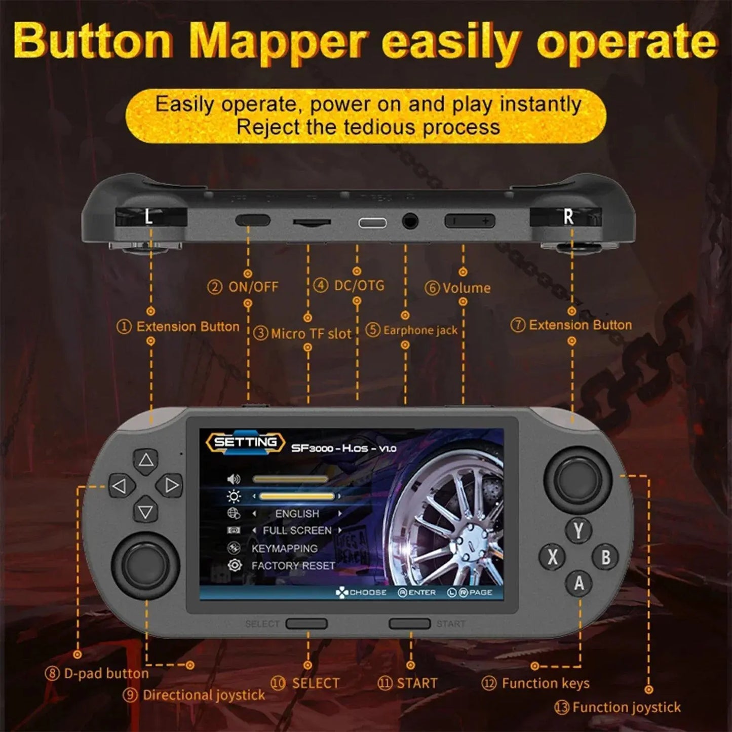 SF3000 Retro Handheld Game Console with 4.5 Inch IPS Screen 3000Mah Battery & 64GB TF Card for Boys Gift Gaming & Consoles Ps Controllers Ps Accessories Controller Grips Game Stick Cyber Cables Cool Gadgets Boys Box Compact