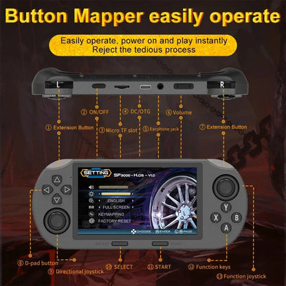 SF3000 Retro Handheld Game Console with 4.5 Inch IPS Screen 3000Mah Battery & 64GB TF Card for Boys Gift Gaming & Consoles Ps Controllers Ps Accessories Controller Grips Game Stick Cyber Cables Cool Gadgets Boys Box Compact