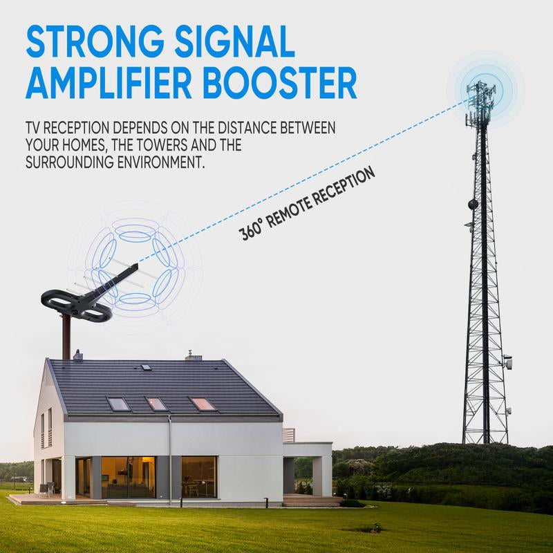 2025 Digital HD TV Antenna Outdoor, Long Range with UHF/VHF , Supports 4K, 1080P, Smart and Older Tvs , Outdoor TV Antenna , Easy Installation for Home & RV , No Monthly Bill, Enjoy Local Channels