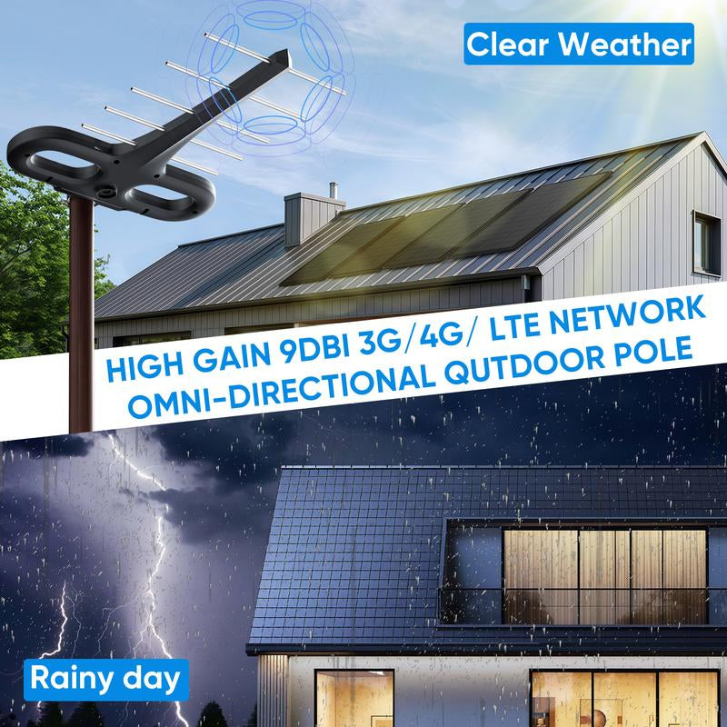 2025 Digital HD TV Antenna Outdoor, Long Range with UHF/VHF , Supports 4K, 1080P, Smart and Older Tvs , Outdoor TV Antenna , Easy Installation for Home & RV , No Monthly Bill, Enjoy Local Channels